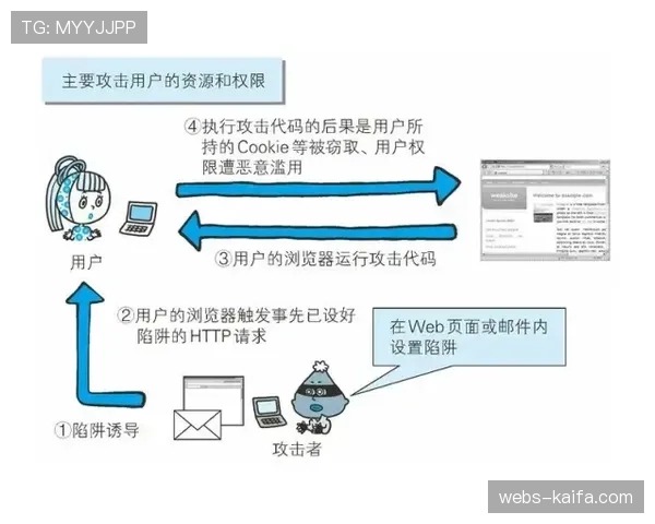 消息人士透露，下赛季可能启用新型传感器实时判断转换进攻是否建立